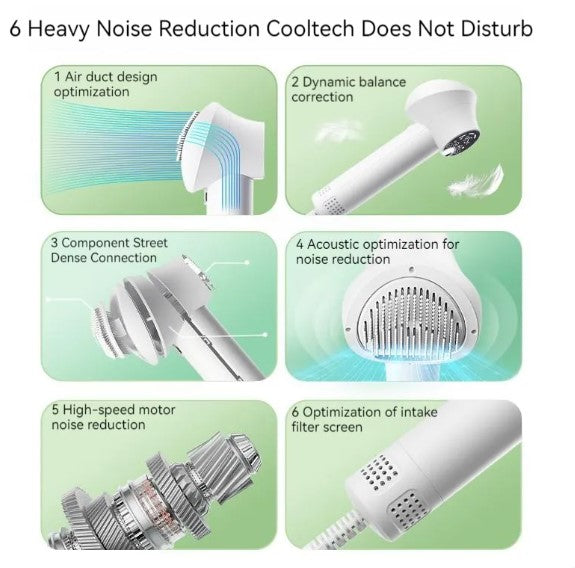 Smart Groom Pro Dryer