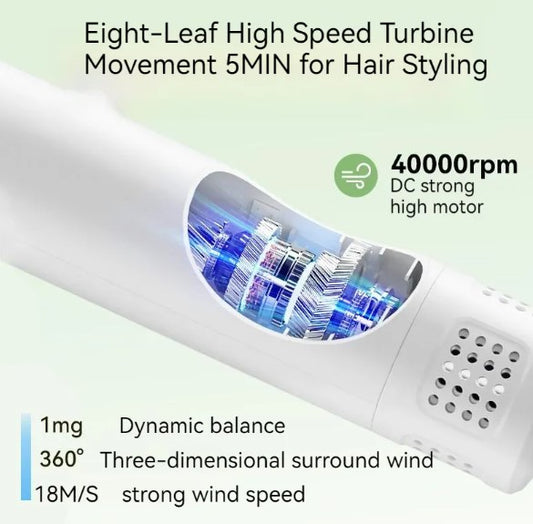 Smart Groom Pro Dryer